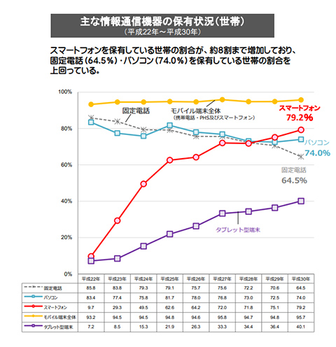 専用サーバーイメージ