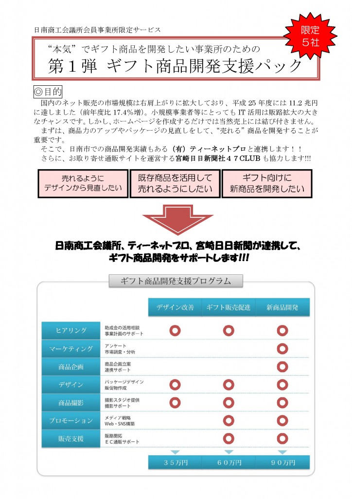 【日南商工会議所・宮崎日日新聞連携】ギフト商品開発支援パックのご案内イメージ